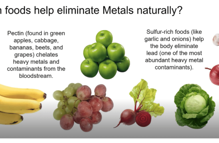 Eliminate Heavy Metals Naturally in San Diego